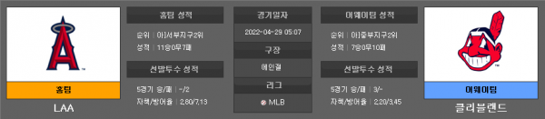 4월29일 MLB LA에인절스 : 클리블랜드