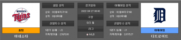 4월27일 MLB 미네소타 : 디트로이트