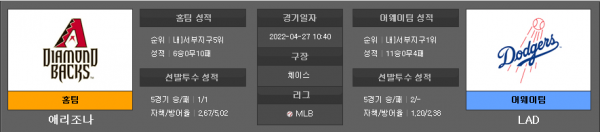 4월27일 MLB 애리조나 : LA다저스