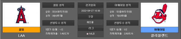 4월27일 MLB LA에인절스 : 클리블랜드