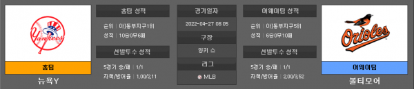 4월27일 MLB 뉴욕Y : 볼티모어