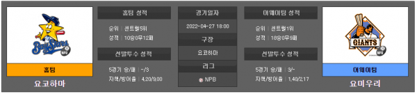 4월27일 NPB 요코하마 : 요미우리