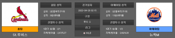 4월28일 MLB 세인트루이스 : 뉴욕메츠