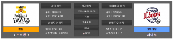 4월28일 NPB 소프트뱅크 : 세이부