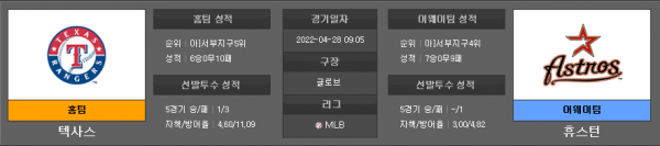 4월28일 MLB 텍사스 : 휴스턴