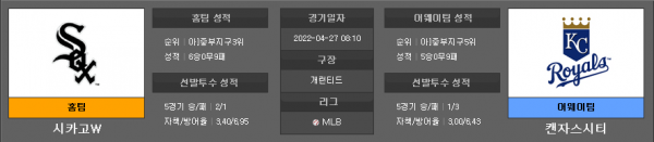 4월27일 MLB 시카고W : 캔자스시티