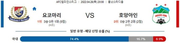 【AFCCL】 4월28일 요코하마 마리노스 vs 호앙아인