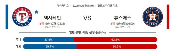 【MLB】 4월29일 텍사스 vs 휴스턴