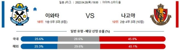 【J리그】 4월 28일 이와타 vs 나고야