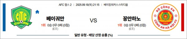 9월 18일 ACL2 베이궈안 vs 꽁안하노
