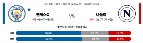 9월 19일 UCL 맨체스C vs 나폴리