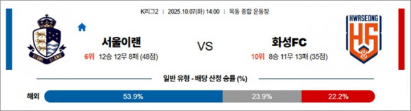 10월 07 K리그2 서울이랜 vs 화성FC