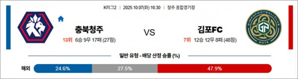 10월 07 K리그2 충북청주 vs 김포FC