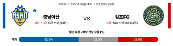 10월 19일 K리그2 충남아산 vs 김포FC