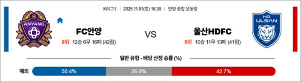 11월 01일 K리그1 FC안양 vs 울산HDFC