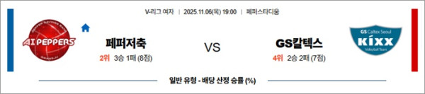 11월 06일 KOVO여 페퍼저축 vs GS칼텍스