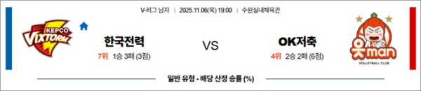11월 06일 KOVO남 한국전력 vs OK저축