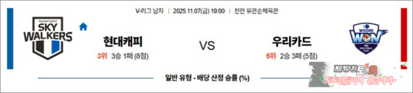 11월 07일 KOVO남 현대캐피 vs 우리카드