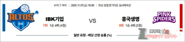 11월 07일 KOVO여 IBK기업 vs 흥국생명
