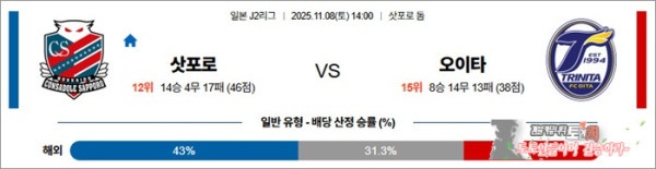 11월 08일 J2리그 삿포로 vs 오이타