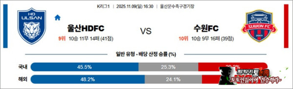 11월 09일 K리그1 울산HDFC vs 수원FC