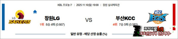 11월 10일 KBL 창원LG vs 부산KCC