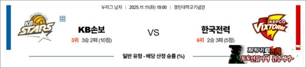 11월 11일 KOVO남 KB손보 vs 한국전력