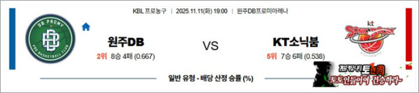 11월 11일 KBL 원주DB vs KT소닉붐