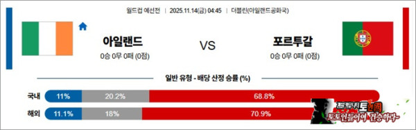 11월 14일 월드컵예선전 아일랜드 vs 포르투갈