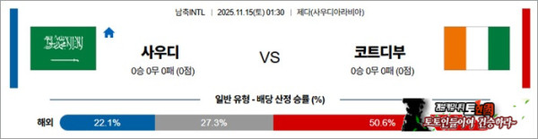 11월 15일 남축INTL 사우디 vs 코트디부
