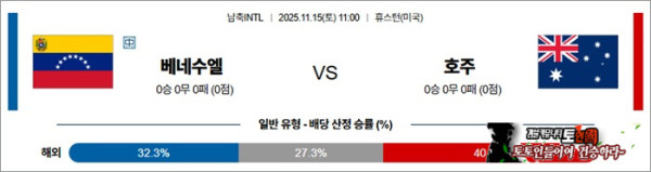 11월 15일 남축INTL 베네수엘 vs 호주