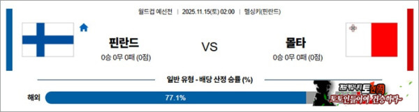 11월 15일 월드컵 예선전 핀란드 vs 몰타