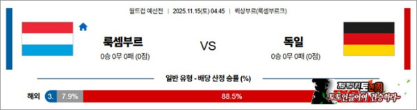 11월 15일 월드컵 예선전 룩셈부르 vs 독일