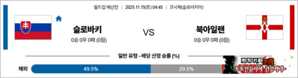 11월 15일 월드컵 예선전 슬로바키 vs 북아일랜
